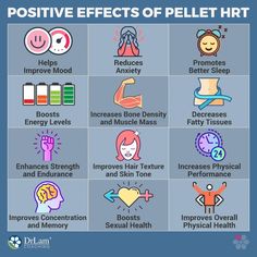 Disrupted hormones trigger many life-altering symptoms. Pellet hormone replacement therapy is an option, but is it safer than other options? Testosterone Hormone, Increase Bone Density, Too Much Estrogen, Bioidentical Hormones, Low Estrogen, Hormone Replacement, Pregnancy Health