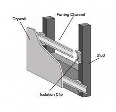 the parts of a door frame