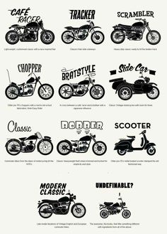 an image of different types of motorcycles in black and white