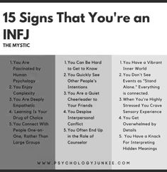 Infj Morning Routine, Infj Enfj