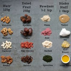 nuts, seeds and other ingredients are shown on a gray surface with the names of them