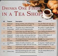 an advertisement for tea shop with information about the drinks and their price label, which reads drinks one finds in a tea shop