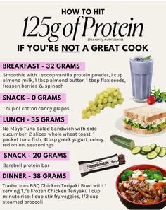 Protein For Fat Loss, Nutritionist Instagram, Protein Plan, High Protein Shakes, High Protein Meal Plan, Protein Goals, Best Cook