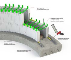 an image of a section of a building with all its components labeled in green and white