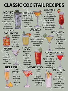 a poster with different types of cocktails on it