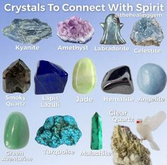 Crystal Meanings Charts, Gems Crystals, Crystal Uses