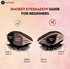 Face Makeup Guide, Eyeshadow Guide, Smokey Eye Makeup Steps, Koleksi Makeup, Drag Make-up, Makeup Face Charts, Routine Skin