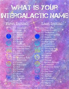 the zodiac sign for what is your inter galactic name