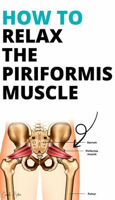 Piriformis Exercises, Bursitis Hip, Hip Pain Relief, Magnesium Benefits