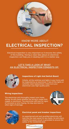 an advertisement for electrical inspection in orange and white with the words, know more about electrical inspection