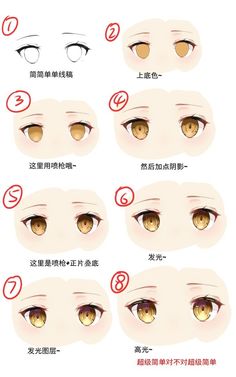 the instructions for how to draw an anime character's eyes