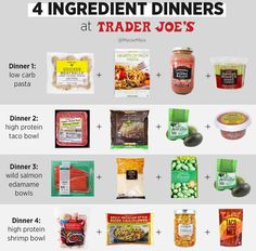 the ingredients for trader joe's dinner are shown in this chart, which shows how to