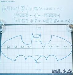 the batman symbol is drawn on top of a sheet of paper with graphing instructions