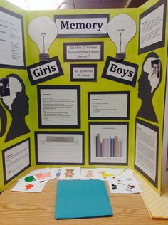 a display with information about boys and girls