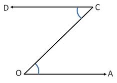 two lines that have the same length and angle