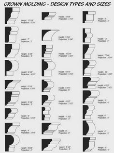 the different types of crown molding designs and sizes are shown in black and white