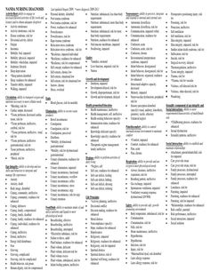 a list of different types of words and numbers on a white sheet with black writing