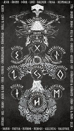 a black and white poster with various symbols on it, including an image of a demon