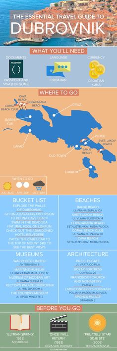 the world's most famous cities infographicly displayed on a map with information about them