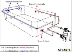 an image of a diagram of a bed with the parts labeled in spanish and english