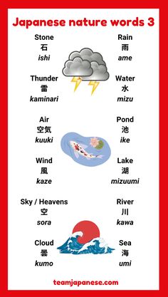 an image of japanese words and pictures with the names in english, chinese and other languages