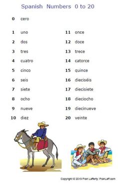 spanish numbers 0 to 20 with pictures of people on horseback and horse in the background