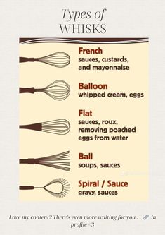 four types of whisks are shown in this poster