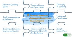 a puzzle piece with the words teaching potential essential elements to grade 4 - 6 students