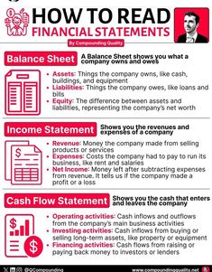 an info sheet describing how to read financial statements