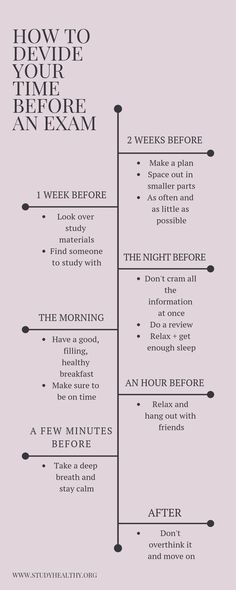 a pink poster with the words how to do your time before an exam