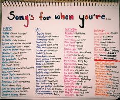 a poster with words written on it that say song's for when you're