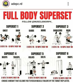 the full body superset workout poster