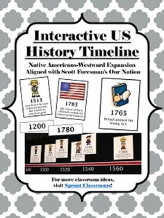 an advertisement for the interactive us history time line