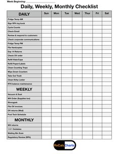 the daily checklist is shown in this printable form, which includes daily tasks