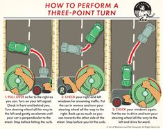 the instructions for how to perform a three - point turn in a car washroom