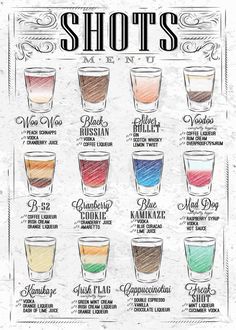 a poster with different shots and names for each drink in the glass, which is labeled