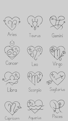 the zodiac signs and their meanings