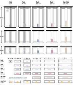 the height and width of kitchen cabinets with measurements for each cabinet, including one door