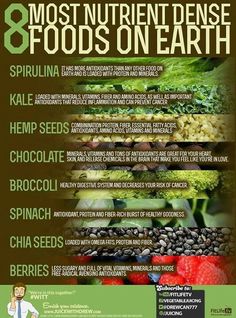 8 most nutrient dense foods on earth. Health Benefits Of Lime, Nutrient Dense Foods, Most Nutrient Dense Foods, Nutritious Foods, Nutrition Sportive, Sport Nutrition, Eating Tips, Eat Better, Think Food