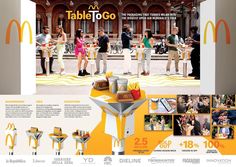 an advertisement for mcdonald's is shown with people eating and drinking in the background