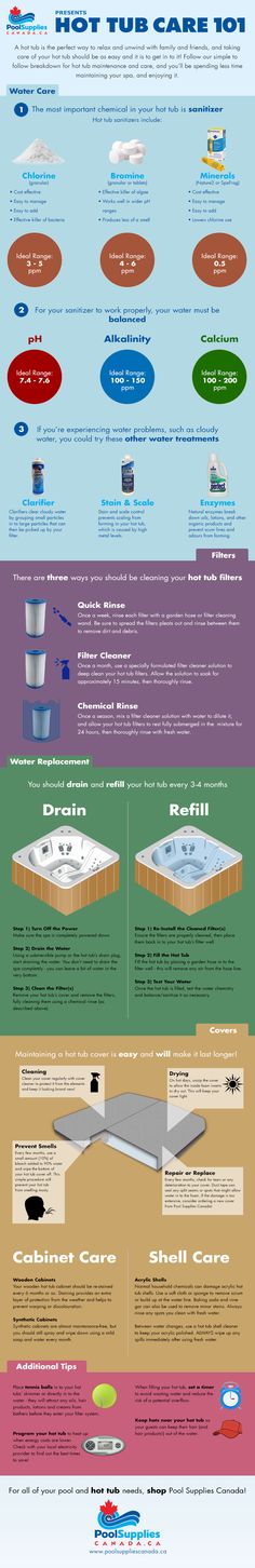 an info sheet showing different types of boats