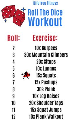 an exercise poster with instructions for roll the dice workout