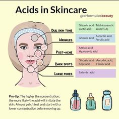 Skincare Acids, Skincare Formulation, Face Massage Techniques, Skin Facts, Skin Care Business, Skin Advice, Skin Care Routine Order, Skin Aesthetics, Dermatological Skin Care