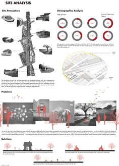 an info sheet showing the various types of buildings and trees in different directions, with information about