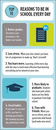 the top ten things to know before you graduate infographical poster for school students