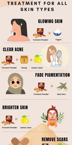 Korean Glowing Skin Tips, Korean 10 Steps Skin Care Routine, How To Get Korean Glass Skin Naturally, Korean Glass Skin Routine Steps, Korean Skincare Tips Beauty Secrets, Scar Removal, Clear Acne