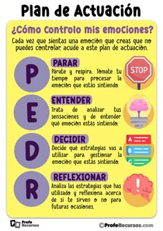 a spanish poster with instructions on how to use the word plan de actuacion