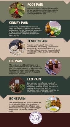 Pain Relief Essential Oils, Thyme Essential Oil, Essential Oil Combinations, Aromatherapy Essential Oils, Essential Oil Diffuser Blends Recipes, Essential Oil Remedy, Young Living Essential Oils Recipes