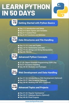 the flyer for learn python in 50 days