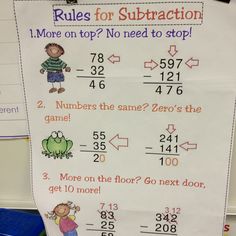 a sign that says rules for subtraction and two numbers on the same board